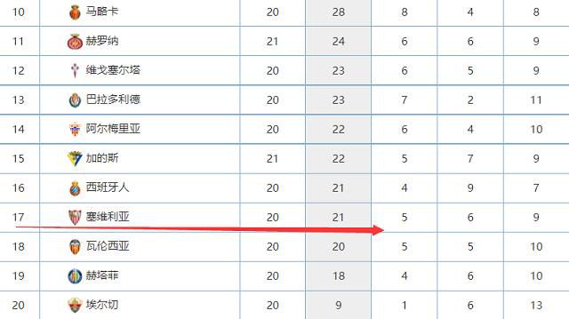 德甲-弗林蓬格里马尔多破门 勒沃库森3-0不莱梅各项赛事13连胜北京时间11月25日22:30,德甲第12轮，勒沃库森客场挑战云达不莱梅。